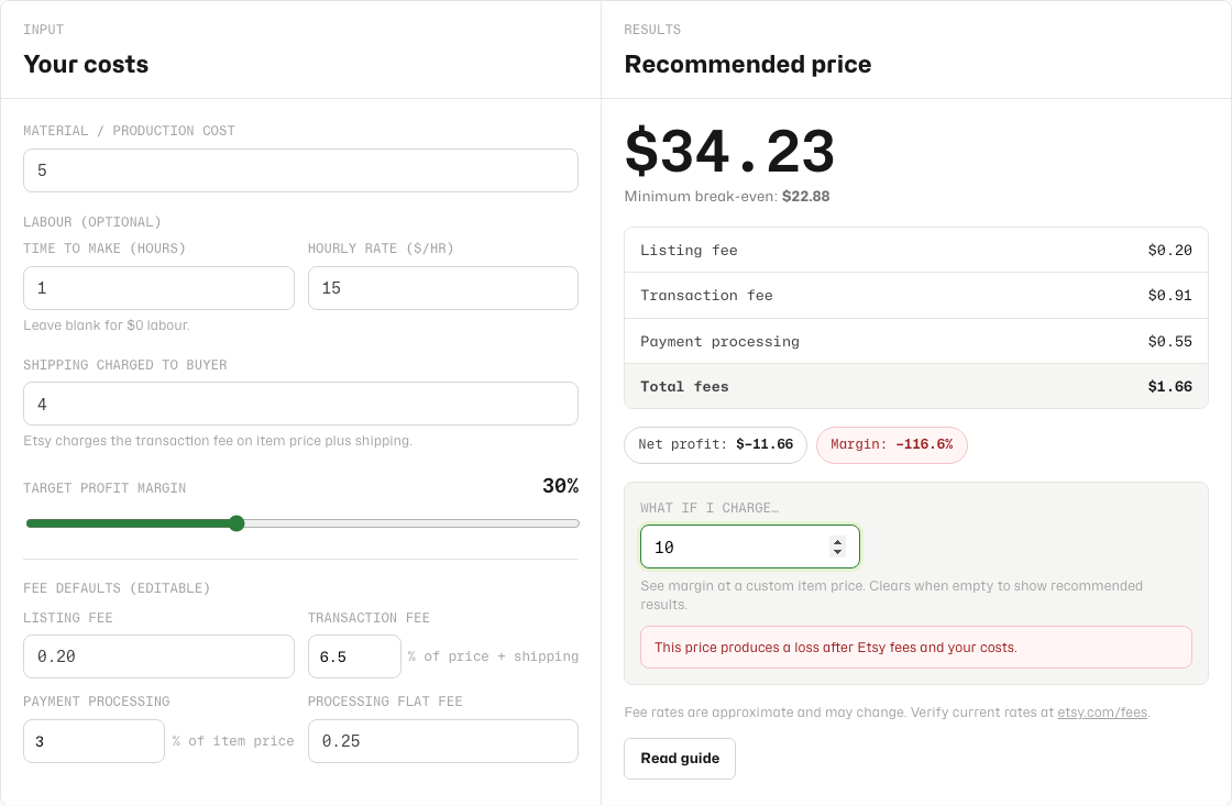 Etsy Pricing Calculator manual override showing a loss warning