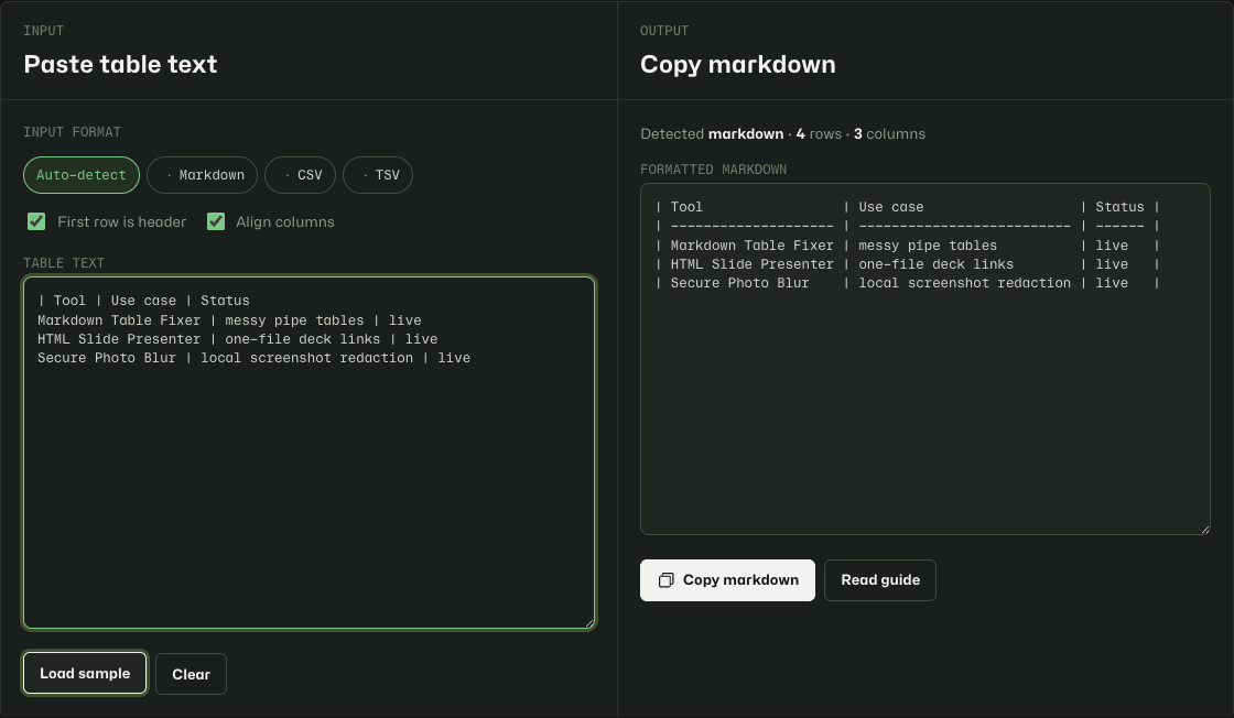 Markdown Table Fixer with aligned markdown table output