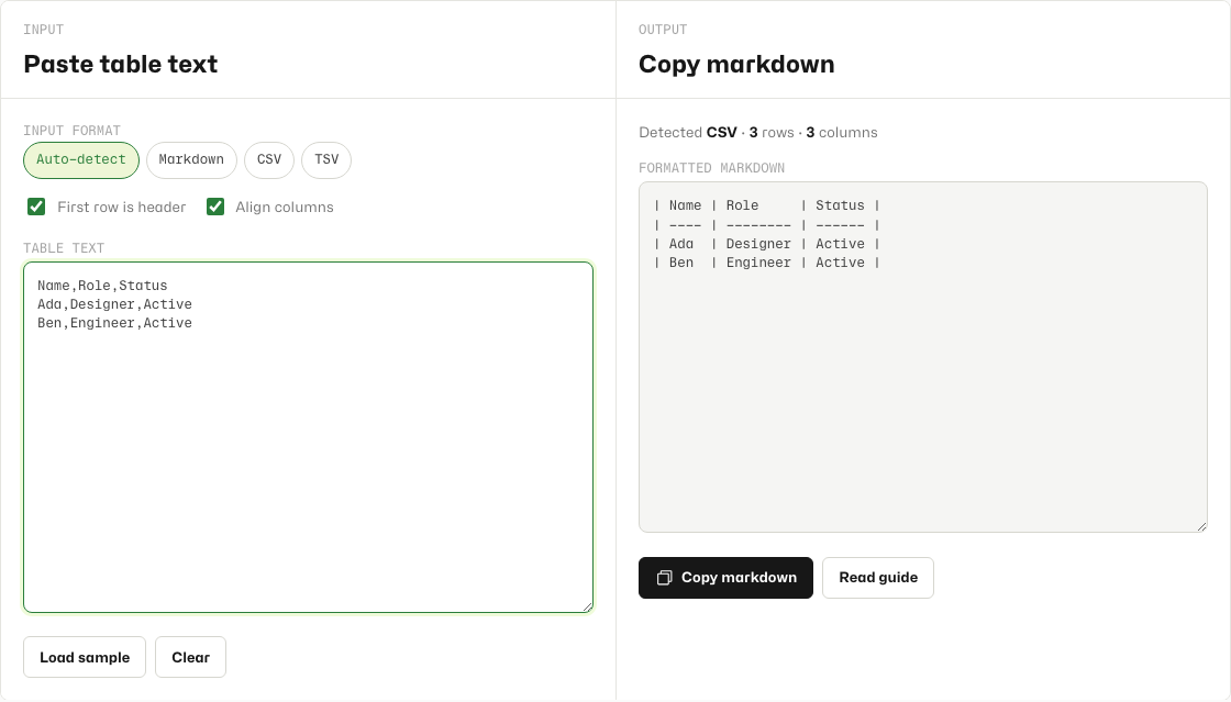 Markdown Table Fixer with CSV pasted in the input panel