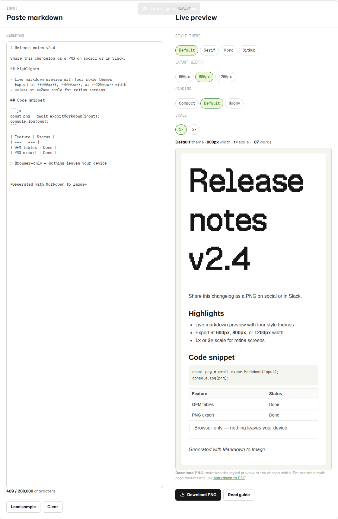 Markdown to Image empty dual-panel layout with markdown editor and preview